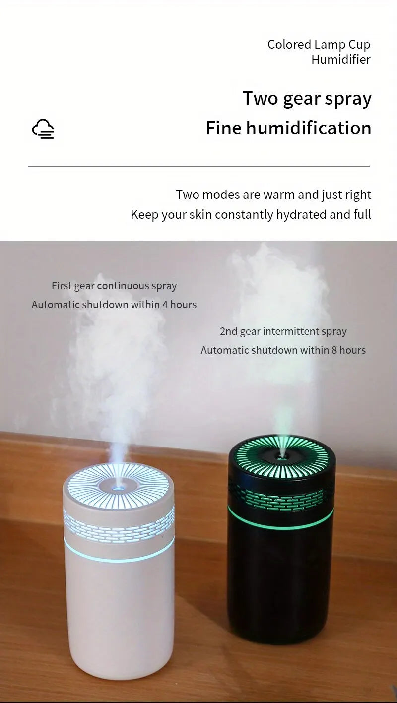 250ML Car Air Humidifier Portable Mini Spray Mist Humidifier with LED Light USB Powered Essential Oil Difffor Bedroom and Travel