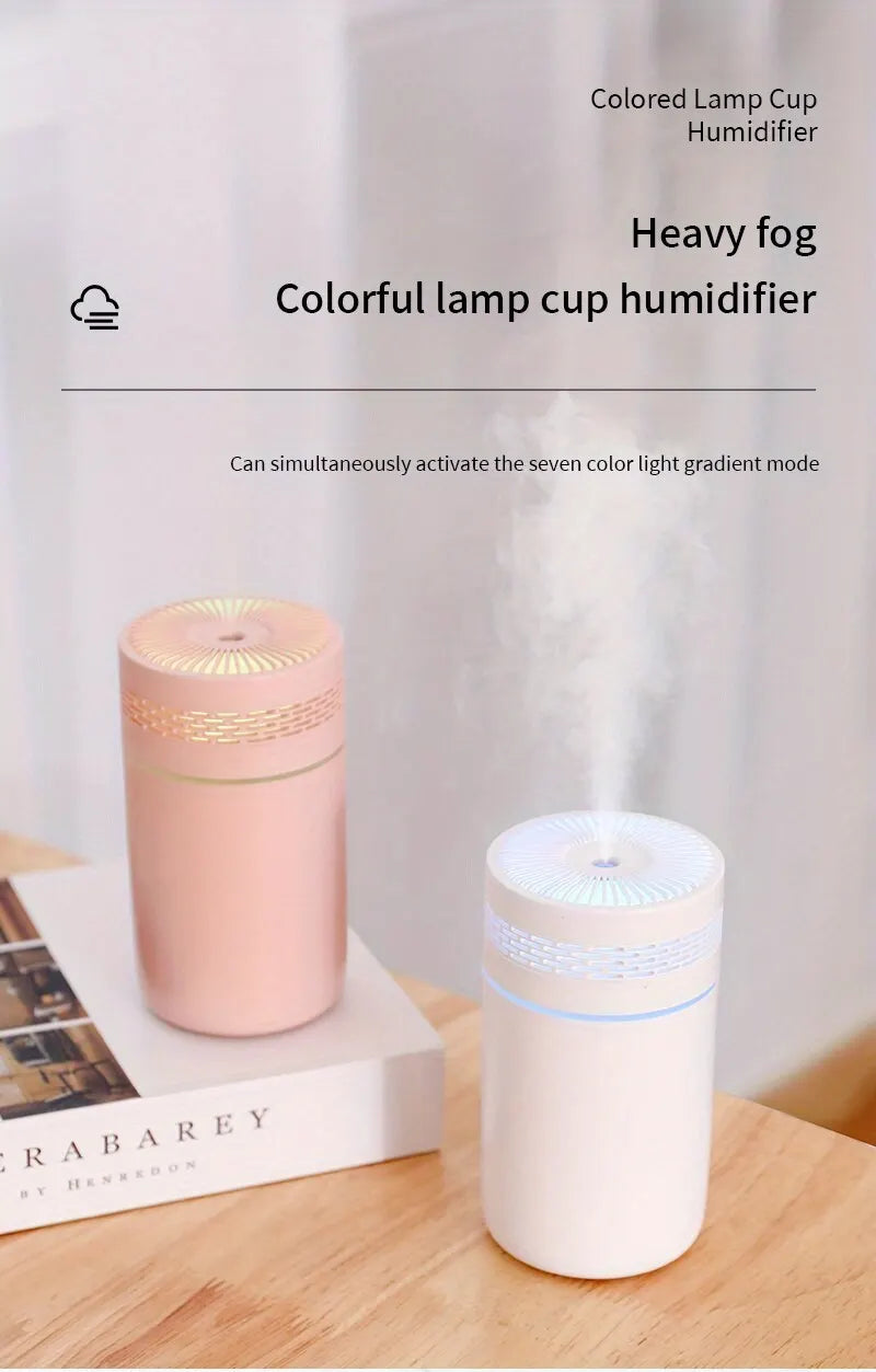 250ML Car Air Humidifier Portable Mini Spray Mist Humidifier with LED Light USB Powered Essential Oil Difffor Bedroom and Travel